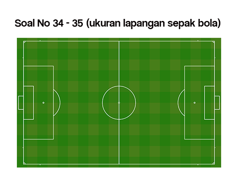 Pertanyaan tentang Sepak Bola Kelas 11